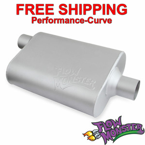 FlowMonster 2 Chamber Performance Muffler 2.25" Offset \ 2.25" Center 42441-FM FlowMonster 2 Chamber Performance Muffler 2.25" Offset \ 2.25" Center 42441-FM