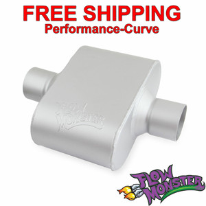 FlowMonster 1 Chamber Performance Muffler 2.5" In \ 2.5" Out  42510-FM FlowMonster 1 Chamber Performance Muffler 2.5" In \ 2.5" Out  42510-FM