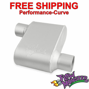 FlowMonster 1 Chamber Performance Muffler 2.5" Offset \ 2.5" Offset 42513-FM FlowMonster 1 Chamber Performance Muffler 2.5" Offset \ 2.5" Offset 42513-FM