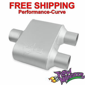 FlowMonster 1 Chamber Performance Muffler 2.5" In \ 2.25" Dual  425102-FM FlowMonster 1 Chamber Performance Muffler 2.5" In \ 2.25" Dual  425102-FM