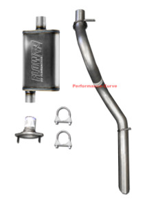 01 - 06 Jeep Wrangler Exhaust w/ Flowmaster FlowFX Muffler 01 - 06 Jeep Wrangler Exhaust w/ Flowmaster FlowFX Muffler
