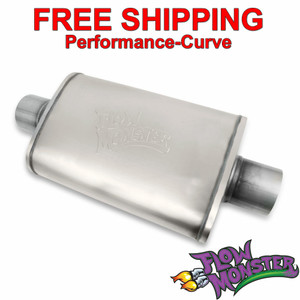 FlowMonster Stainless Performance Muffler 3" IN \ 3" OUT  11219-FM FlowMonster Stainless Performance Muffler 3" IN \ 3" OUT  11219-FM