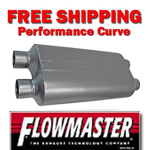 Mufflers - Flowmaster - 50 Series HD - Performance-Curve
