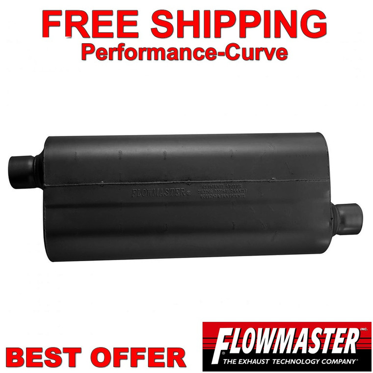 Flowmaster 70 Series Big Block 2 Muffler 2.5" O/O 52573