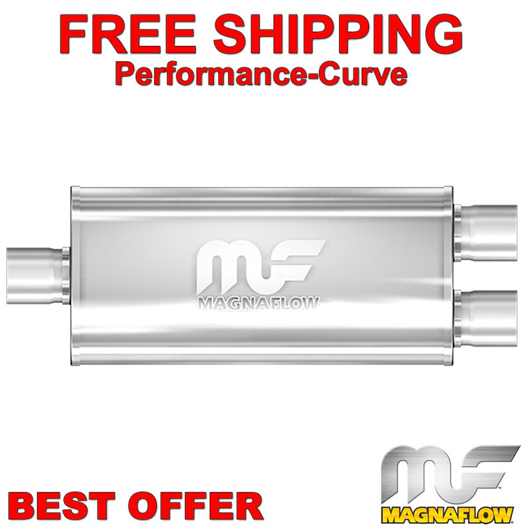 2.25 / 2.25 - 5x8 - 18" Body MagnaFlow Exhaust Muffler Stainless Steel 12251