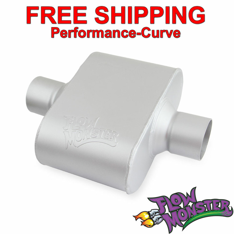 FlowMonster 1 Chamber Performance Muffler 2.5" In \ 2.5" Out  42510-FM