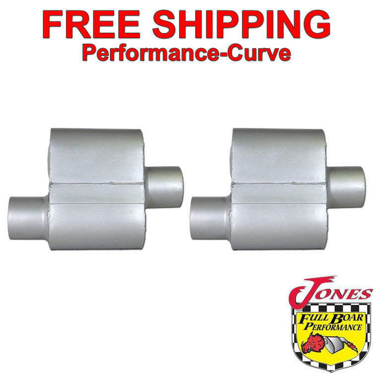 Pair of Single Chamber Performance Race Mufflers Full Boar O/C - 2.5" - FB432