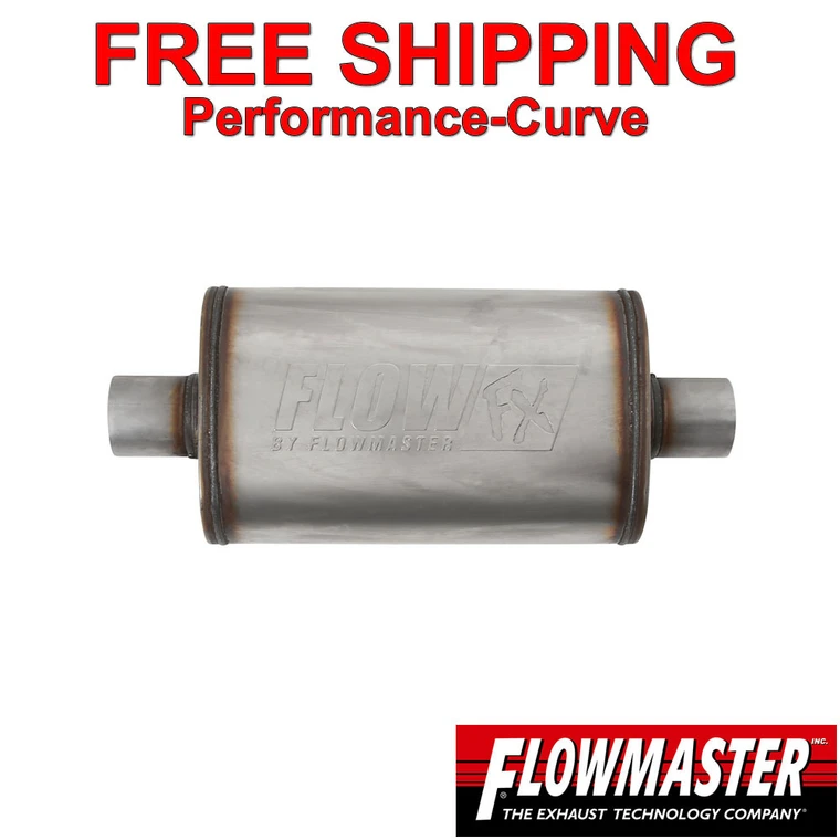 2.5" c/C Performance Exhaust Muffler Flowmaster FX Series - 72216