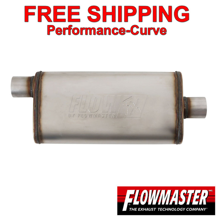 2.5" O/C Performance Exhaust Muffler Flowmaster FX Series - 71256
