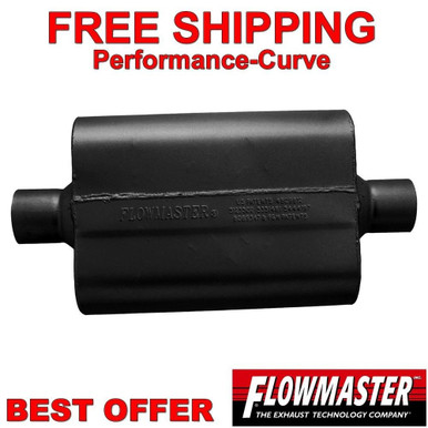 Performance Muffler Flowmaster 942540 Flowmaster 40 Series Delta Flow ...