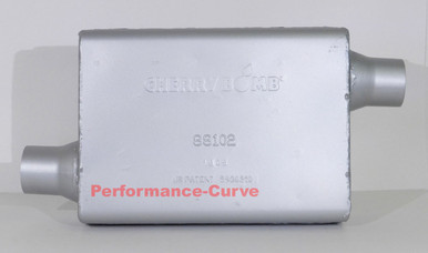 【専用】cherry様　　CB gol88102cb-cherry-bomb-vortex-