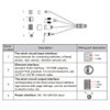 Fanvil A513W Interfaces