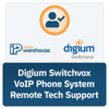 Digium Switchvox VoIP Phone System Tech Support Digium Switchvox VoIP Phone System Tech Support