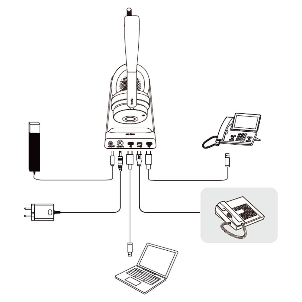 Yealink WH68 DECT & Bluetooth draadloze dual headset | UC | met