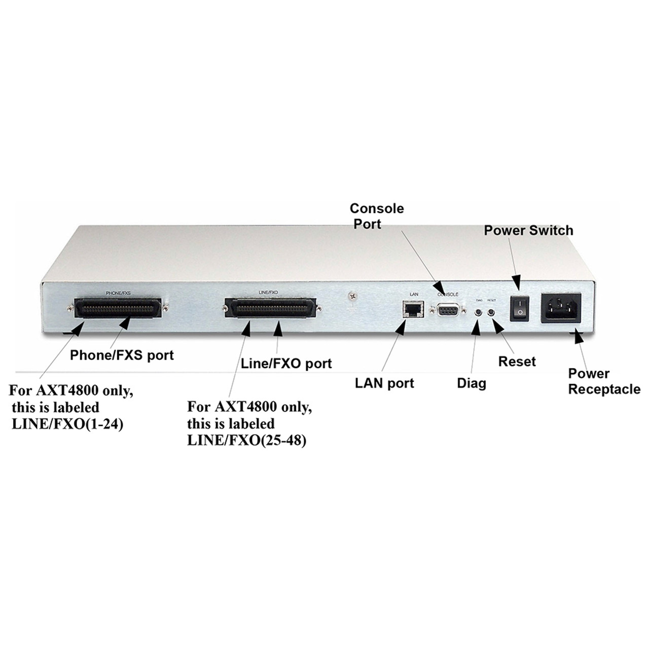 ルーター・ネットワーク機器 SUAREZ HPE 634025-001 1GB 4-Port PCIe-2.0 Wired Network Adapter for