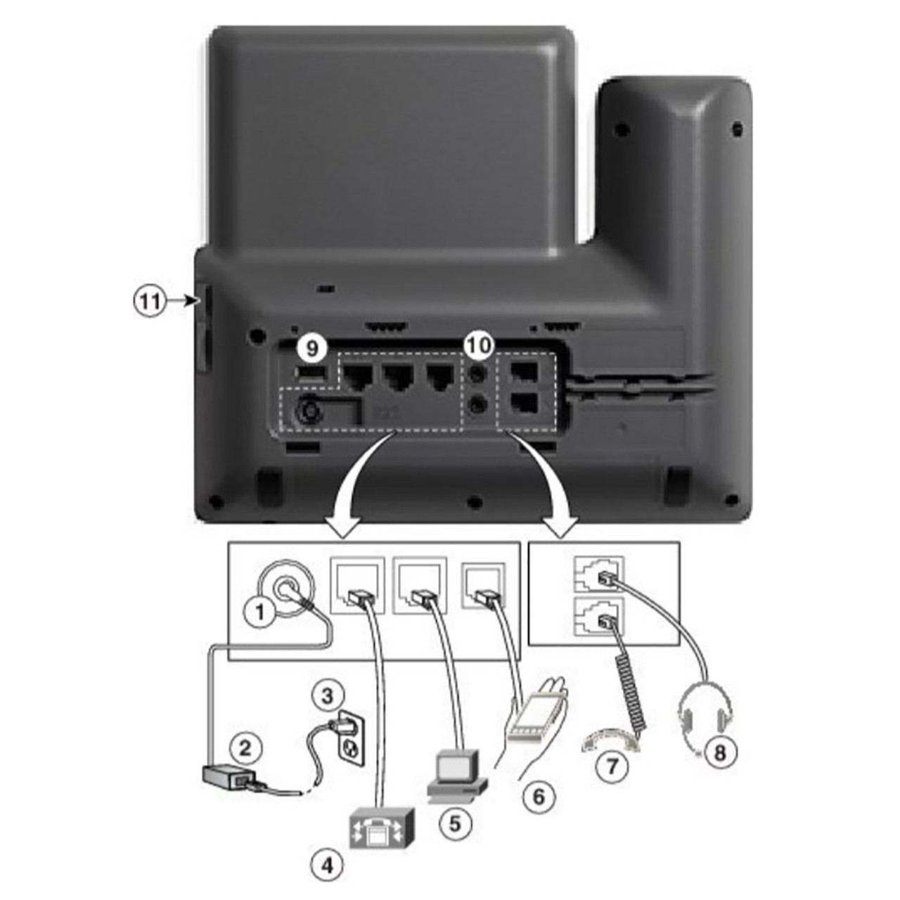 Cisco 8861 5-Line VoIP Phone - CP-8861-K9