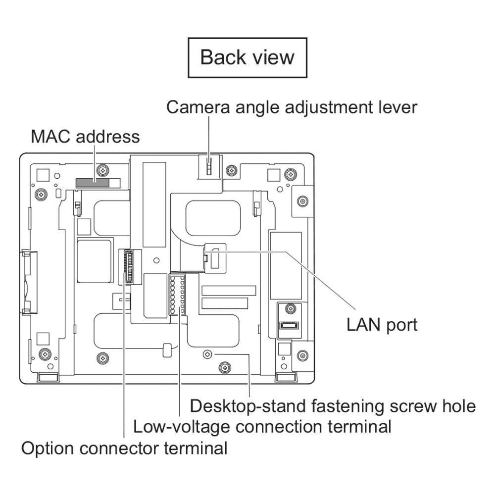 Aiphone IX-MV7-W Touchscreen 720p Video IP Master Station, White