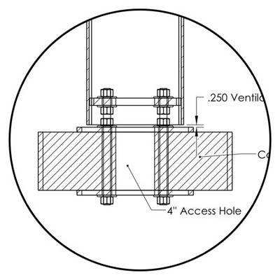 Talkaphone ETP-PDMK-2 Parking Deck Mounting Kit Talkaphone ETP-PDMK-2 Parking Deck Mounting Kit