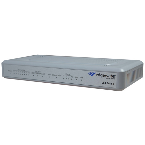 Edgewater 250AE EdgeMarc 2 Router Edgewater 250AE EdgeMarc 2 Router