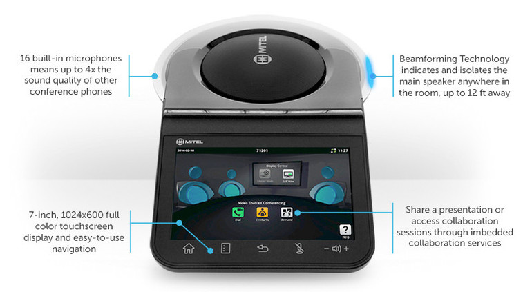 Keeping In-touch with the Mitel MiVoice Conference Phone