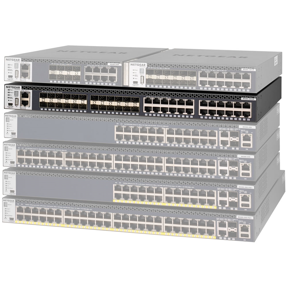 Nintendo Switch 弱ジャンク品 Netgear M4300-24X24F 48-Port 10-Gigabit Switch - IP Phone Warehouse