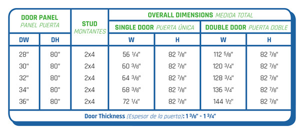Rocket Pocket Door Frame Kit 32"x80", Single Door