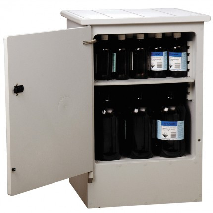 Corrosive Substance Storage Cabinet, Polyethylene, 50 Litres