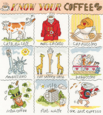 Know Your Coffee 
 by Helen Smith / BTXHS17