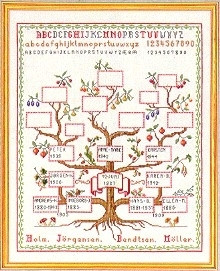 Family Tree Sampler / 7712004 WI