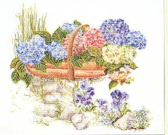 Basket Of Flowers / GOK2063A