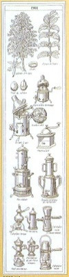 Coffee Makings / GOK3028