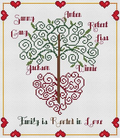 The Family Tree / Artists Alley