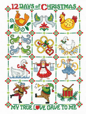Partridge In A Pear Tree / Imaginating