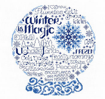 Let's Be Frozen / Imaginating