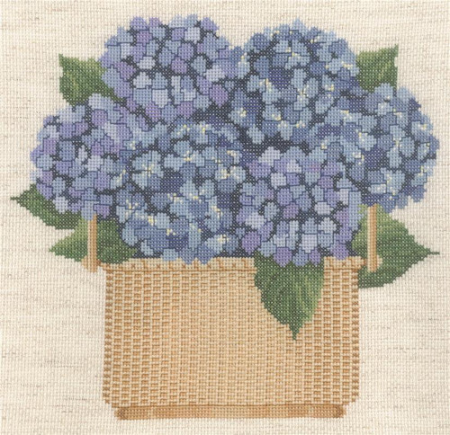 Nantucket Basket / Imaginating