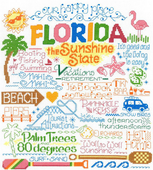 Let's Visit Florida / Imaginating