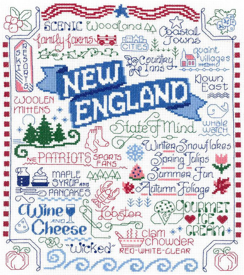 Let's Visit New England / Imaginating