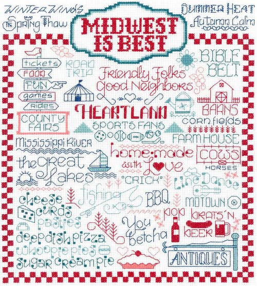 Let's Visit The Midwest / Imaginating