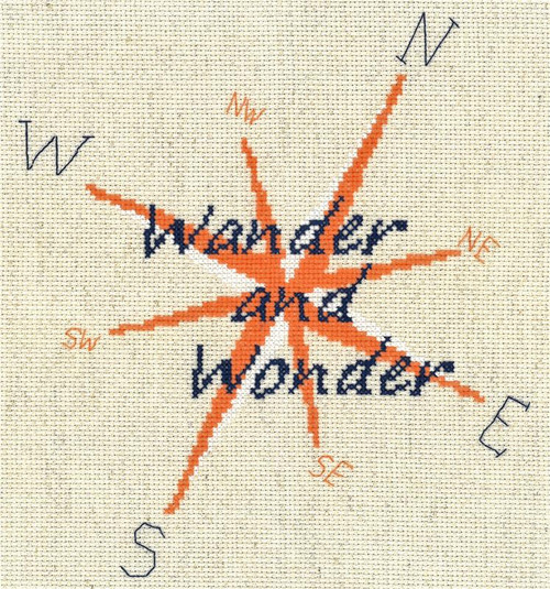 Wander & Wonder / Imaginating