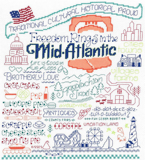 Let's Visit the Mid-Atlantic / Imaginating