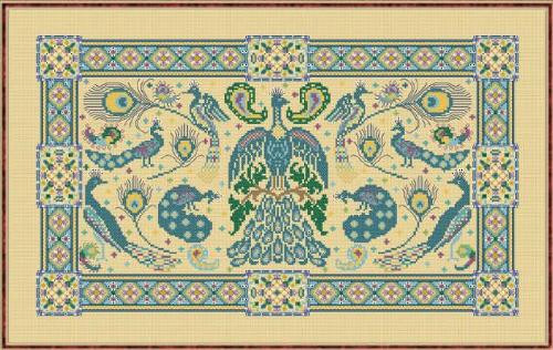 Birds Of A Feather / Papillon Creations