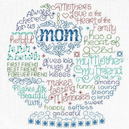 Let's Cherish Mom / Imaginating