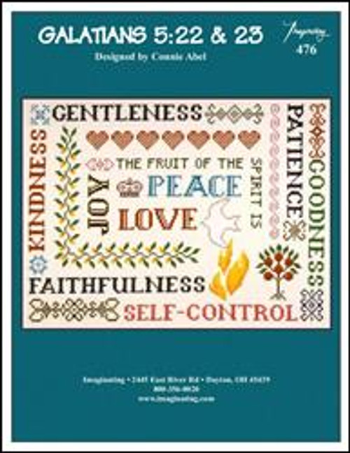 Galatians 5:22 / Imaginating