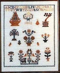 Sampler 1802 / Permin / 395302