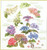 Floral Sprigs / GOK3067A