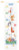 Our Greatest Adventure - Growth Chart / PNV190093
