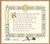 Romeo / Papillon Creations