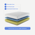 Wovenbyrd 12" Memory Foam Mattress (Roll-In-Box)