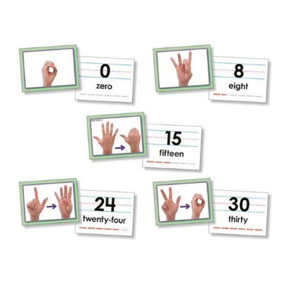 AMERICAN SIGN LANGUAGE NUMBERS 0-30