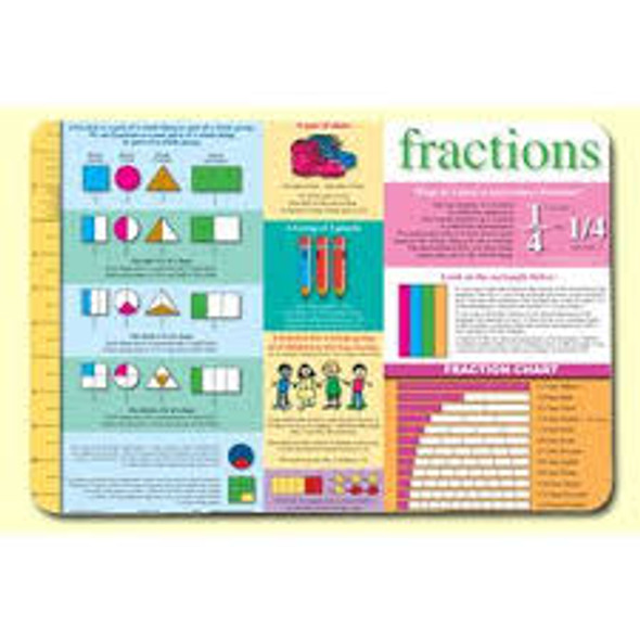 FRACTIONS PLACEMAT 17.5''X12''